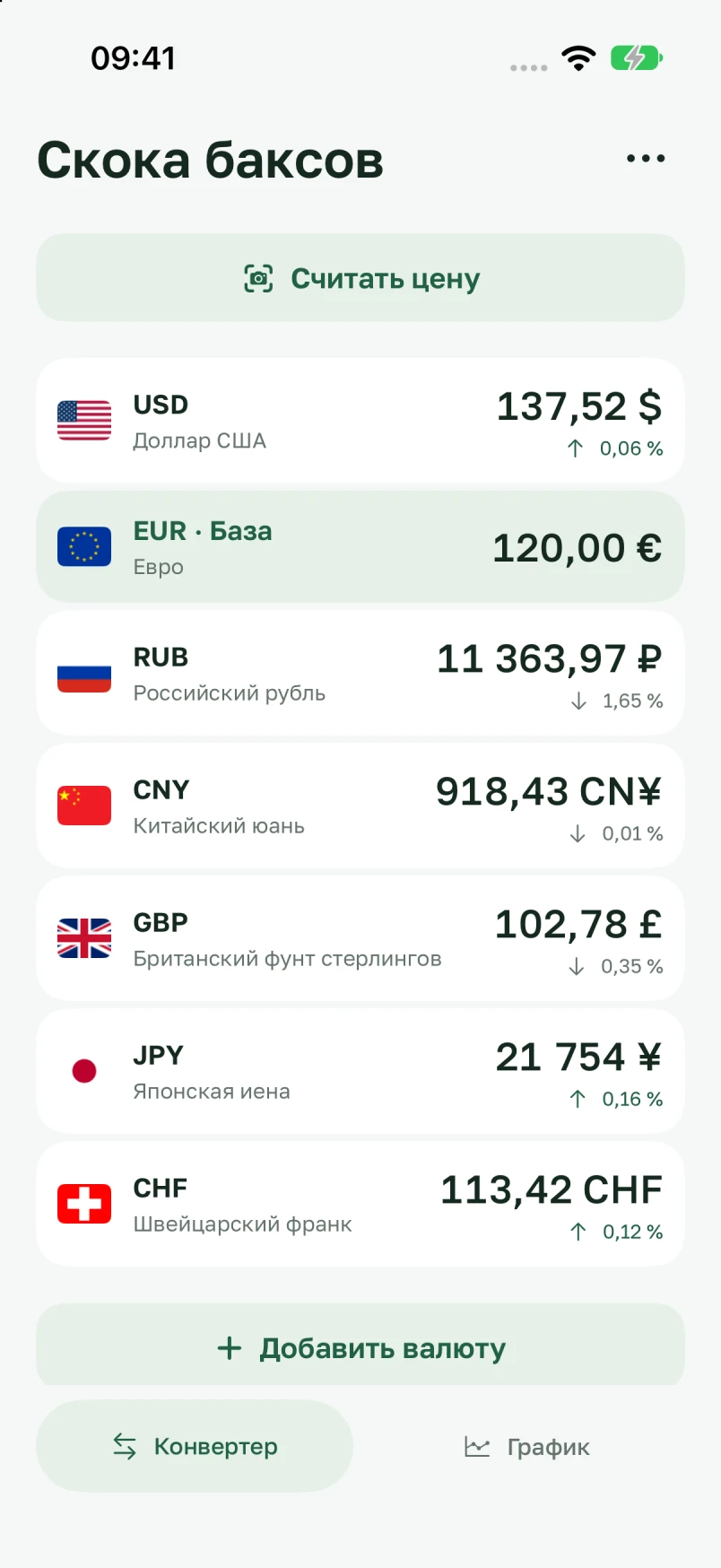 Экран конвертера со списком выбранных валют