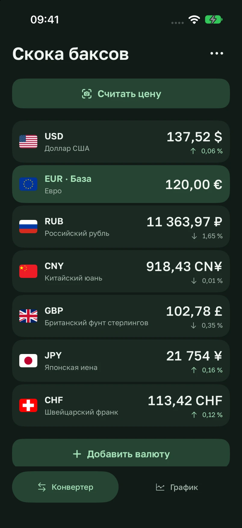 Конвертер валют в тёмной теме