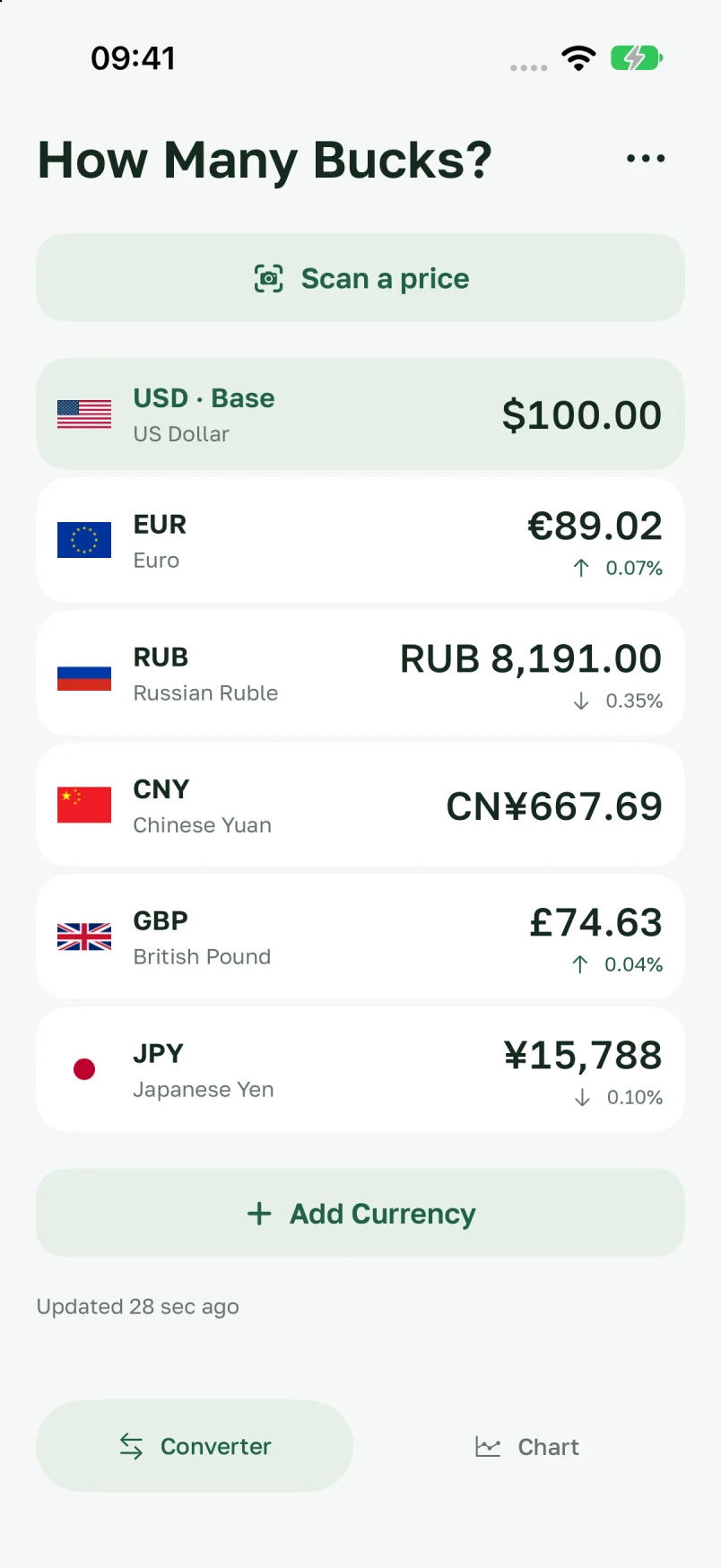 Converter showing a list of selected currencies
